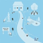 Thorn - Projecteur LED - LEONIE LED FL IP65 20W 830