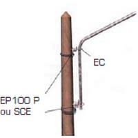 SM-CI - Console Eclairage Public