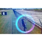 Bosch Security Systems - IVA Pro Perimeter Pack