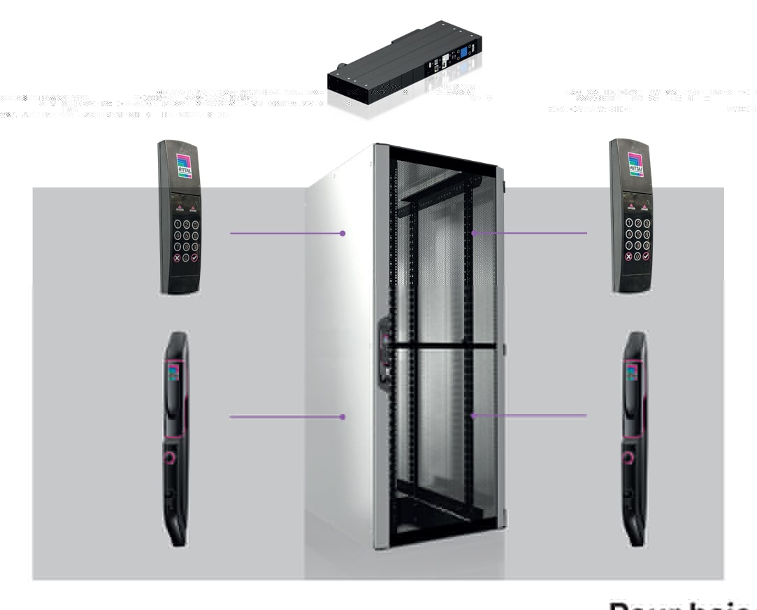 Efirack Efilan - KydSafe Elec. 1 Digicode + 1 poignée RITTAL - PDU en option à choisir dans la ga