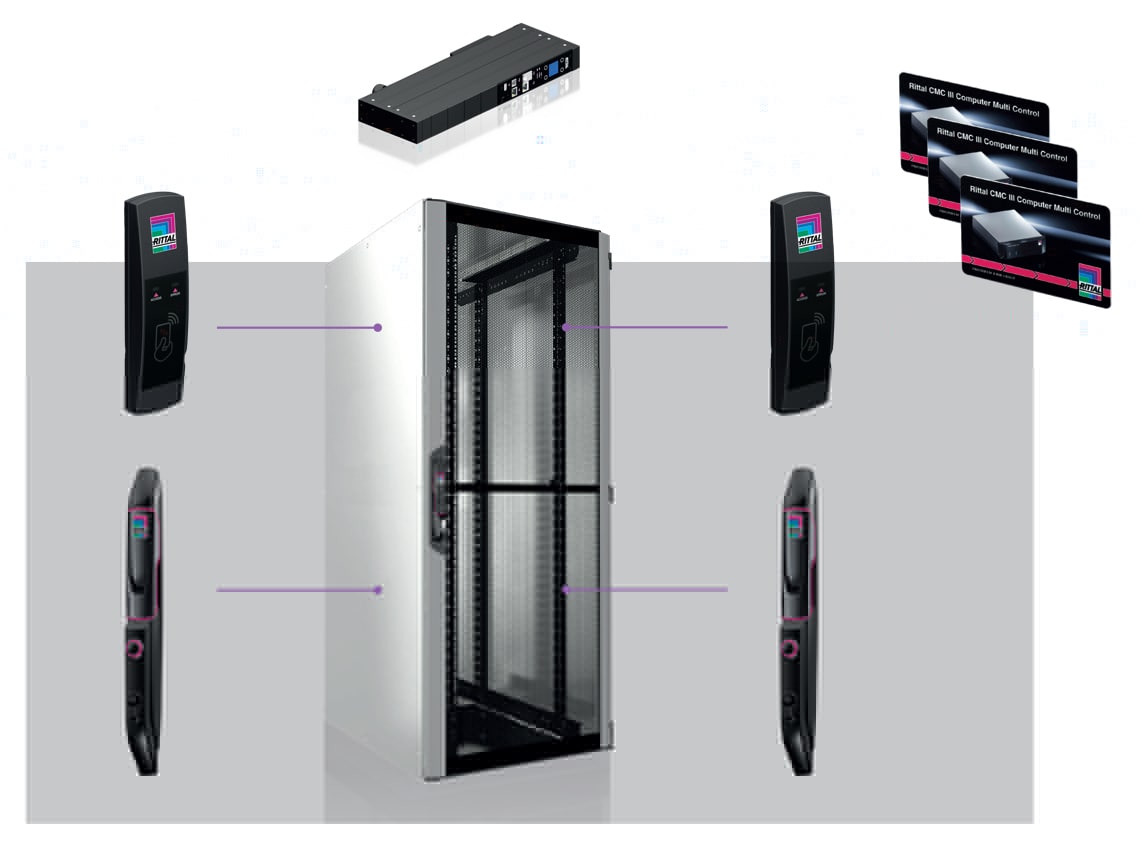 Efirack Efilan - KydSafe Elec. Rittal PDU - RFID - 1 lecteur de badge + 1 poignée RITTAL - PDU en