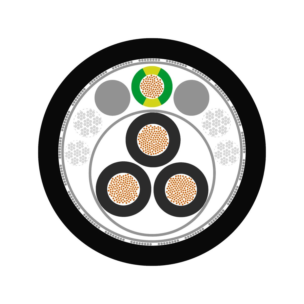 Lapp - ÖLFLEX SERVO FD zeroCM 3X2,5+(1G1,5)