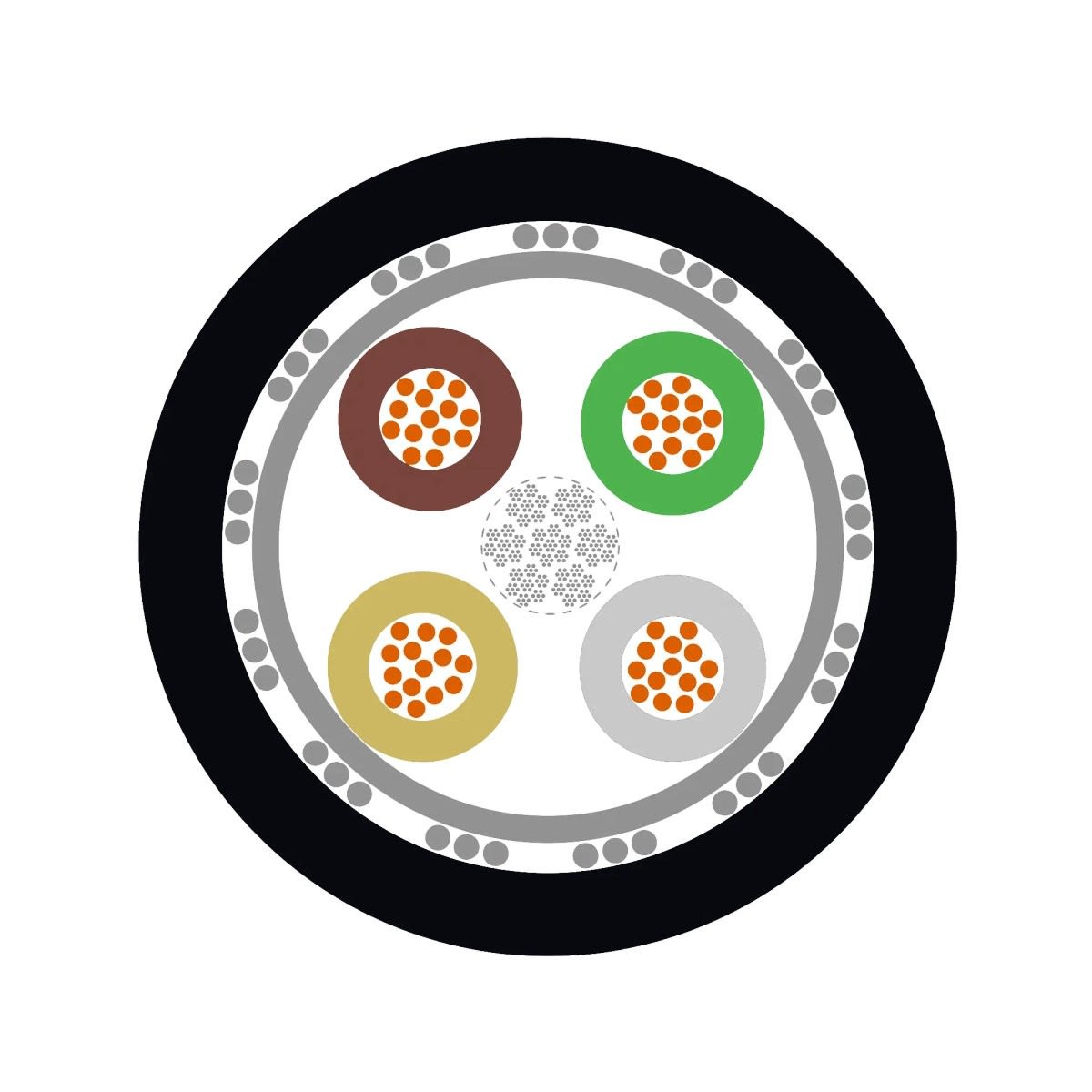 Lapp - Câble de transmission de données blindé avec code couleur selon DIN 47100, noir/