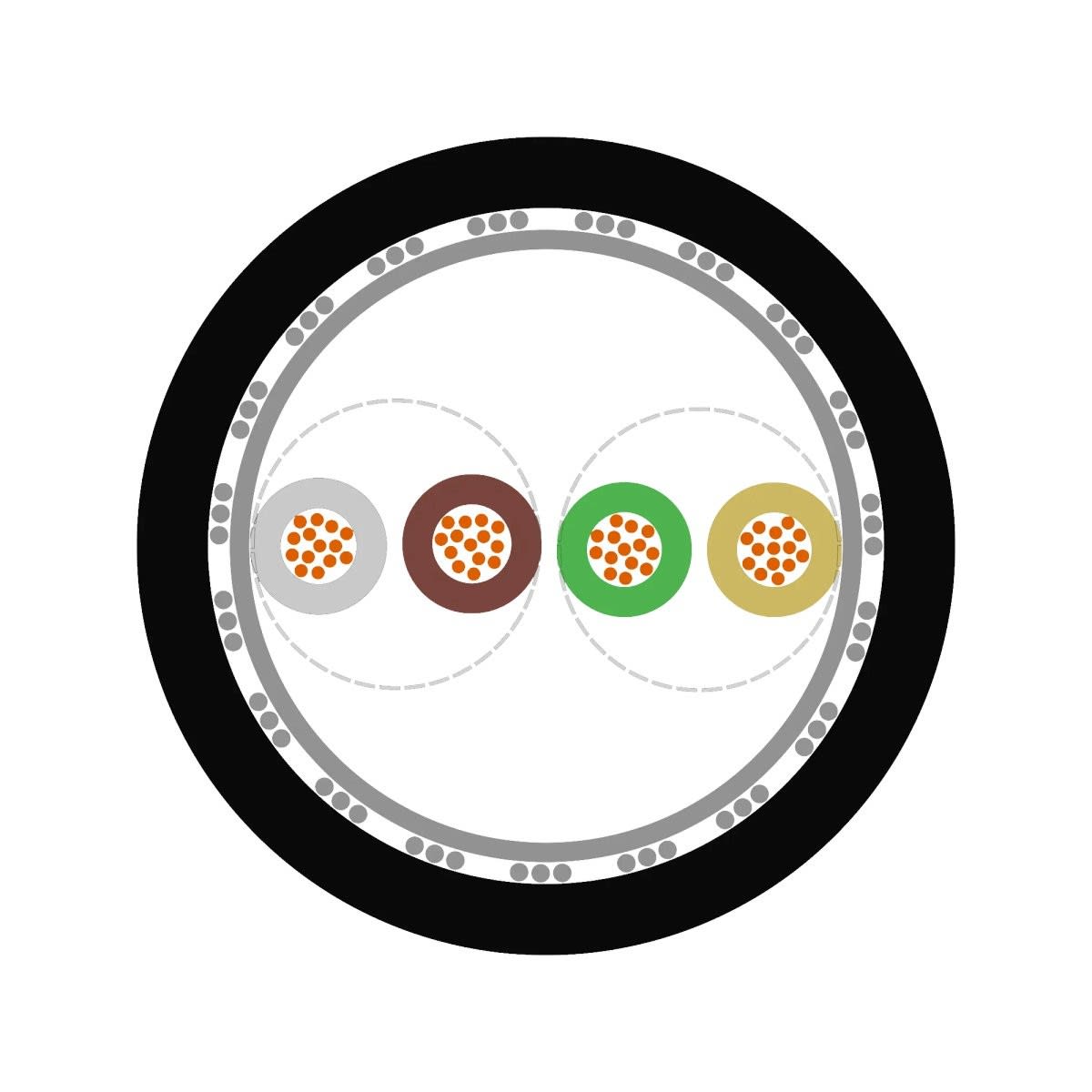 Lapp - Câble de transmission de données, paires torsadées, blindé, code couleurs DIN 47