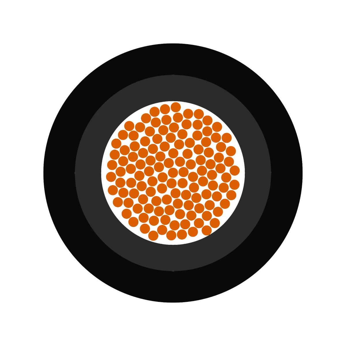 Lapp - Câble monoconducteur sans halogène, abordable, avec comportement amélioré en cas