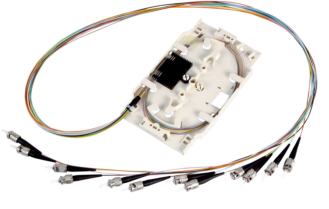 Lapp - GOF - Accessoires pour fibres optiques