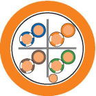 Lapp - Câble Ethernet de catégorie 6A, classe EA- vérifié jusqu?à 500 MHz