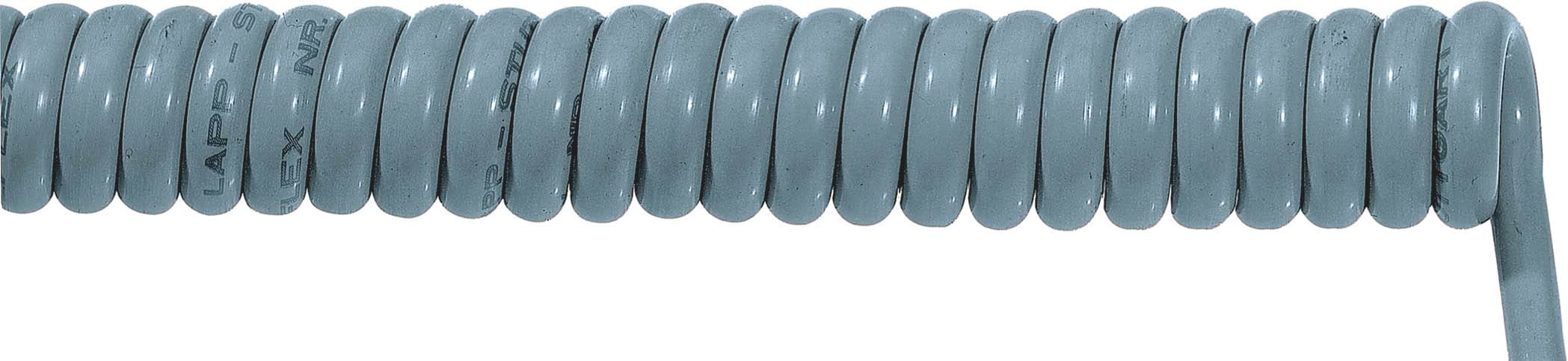 Lapp - Câble spiralé PUR avec résistance chimique accrue
