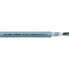 Lapp - Câble de contrôle/commande blindé très flexible avec isolation des conducteurs e