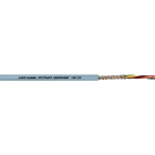 Lapp - Câble de commande et de transmission de données de petites sections