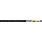 Lapp - Câble de transmission de données sans halogène avec code couleur conforme à DIN