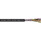Lapp - Câble de transmission de données sans halogène avec code couleur conforme à DIN
