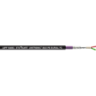 Lapp - Câble PROFIBUS avec double gaine extérieure pour une pose en extérieur ou enterr