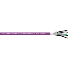 Lapp - Câbles pour systèmes Bus PROFIBUS-DP/FMS/FIP