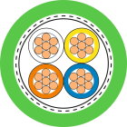 Lapp - Câble Ethernet de catégorie 5e, classe D pour application souple