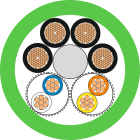 Lapp - Câble hybride pour transmission Ethernet et alimentation.