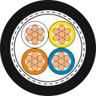 Lapp - Application flexible