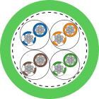 Lapp - Utilisation flexible