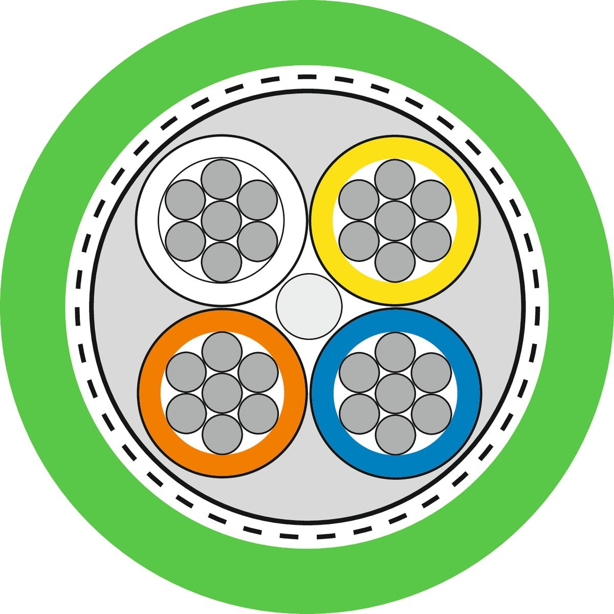 Lapp - Câble Ethernet de catégorie 5e, classe D pour suspension en guirlandes - vérifié