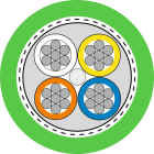 Lapp - Câble Ethernet de catégorie 5e, classe D pour suspension en guirlandes - vérifié