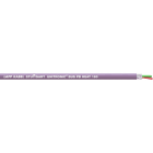Lapp - Câble PROFIBUS pour domaines d'utilisation jusqu?à +180 °C