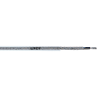 Lapp - Monoconducteurs blindés à base de PVC