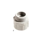 Lapp - Accessoires de presse-étoupes SKINDICHT® PG