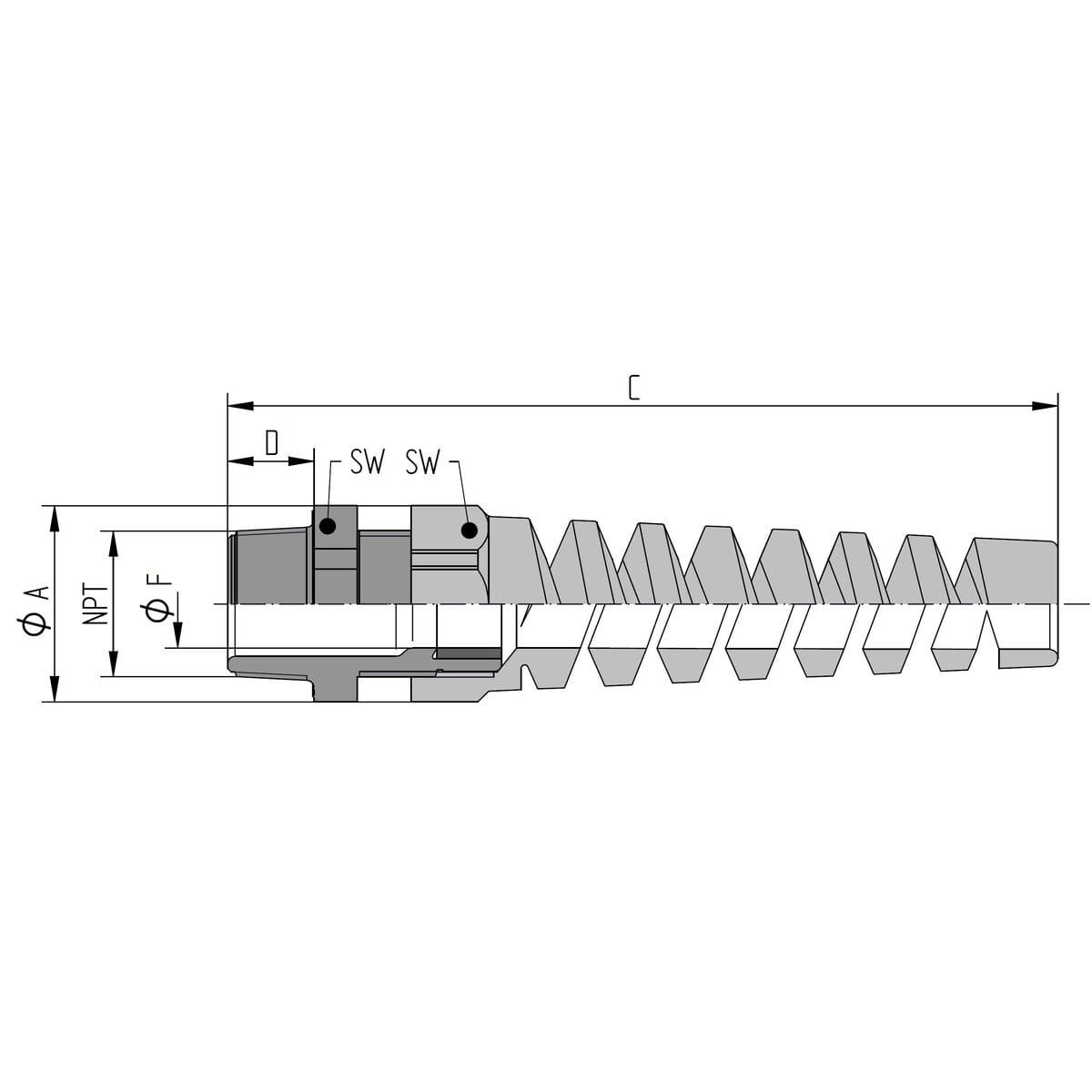 Lapp - Presse-étoupe SKINTOP®en plastique et métal NPT