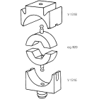 Lapp - Connexion et sertissage