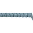Lapp - Câble spiralé PUR avec résistance chimique accrue