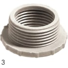 Lapp - Accessoires de presse-étoupes SKINDICHT® PG