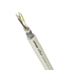 Lapp - Câble de transmission de données blindé avec conducteurs blindés individuellemen
