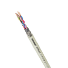 Lapp - Câble de transmission de données blindé miniature