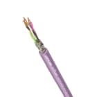 Lapp - Câbles INTERBUS pour différentes applications