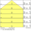 Vignette Schéma 2