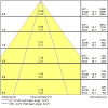 Vignette Schéma 11
