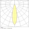 Vignette Schéma 4