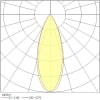 Vignette Schéma 39