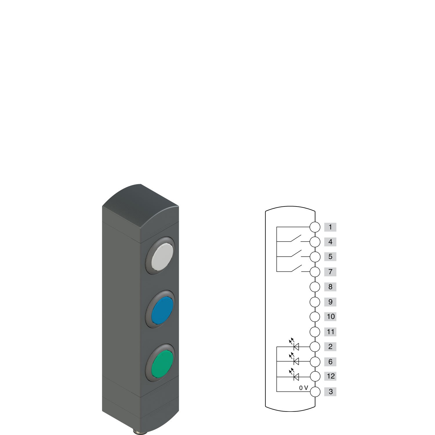 Pizzato - Boîtiers de commande série BN avec 3 dispositifs