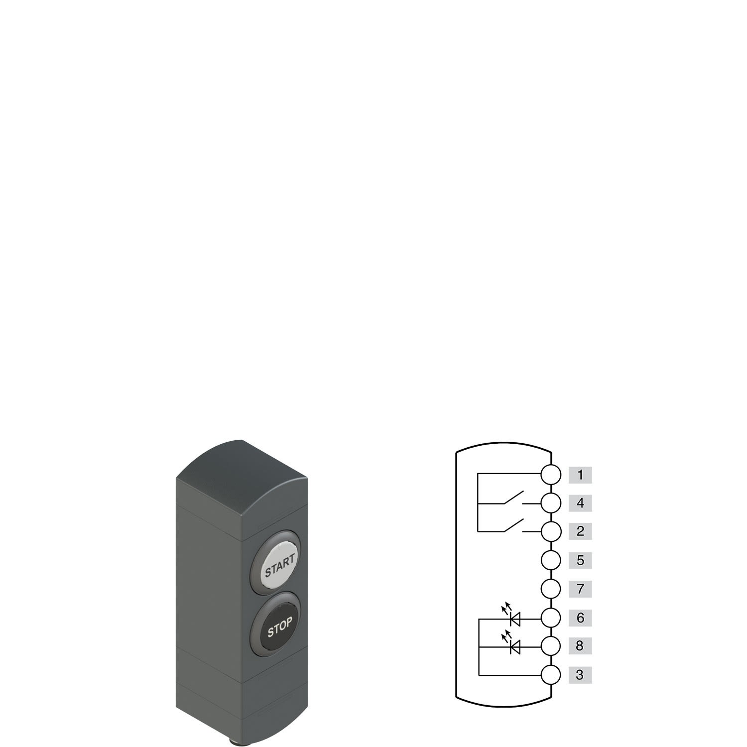 Pizzato - Boîtiers de commande série BN avec 2 dispositifs