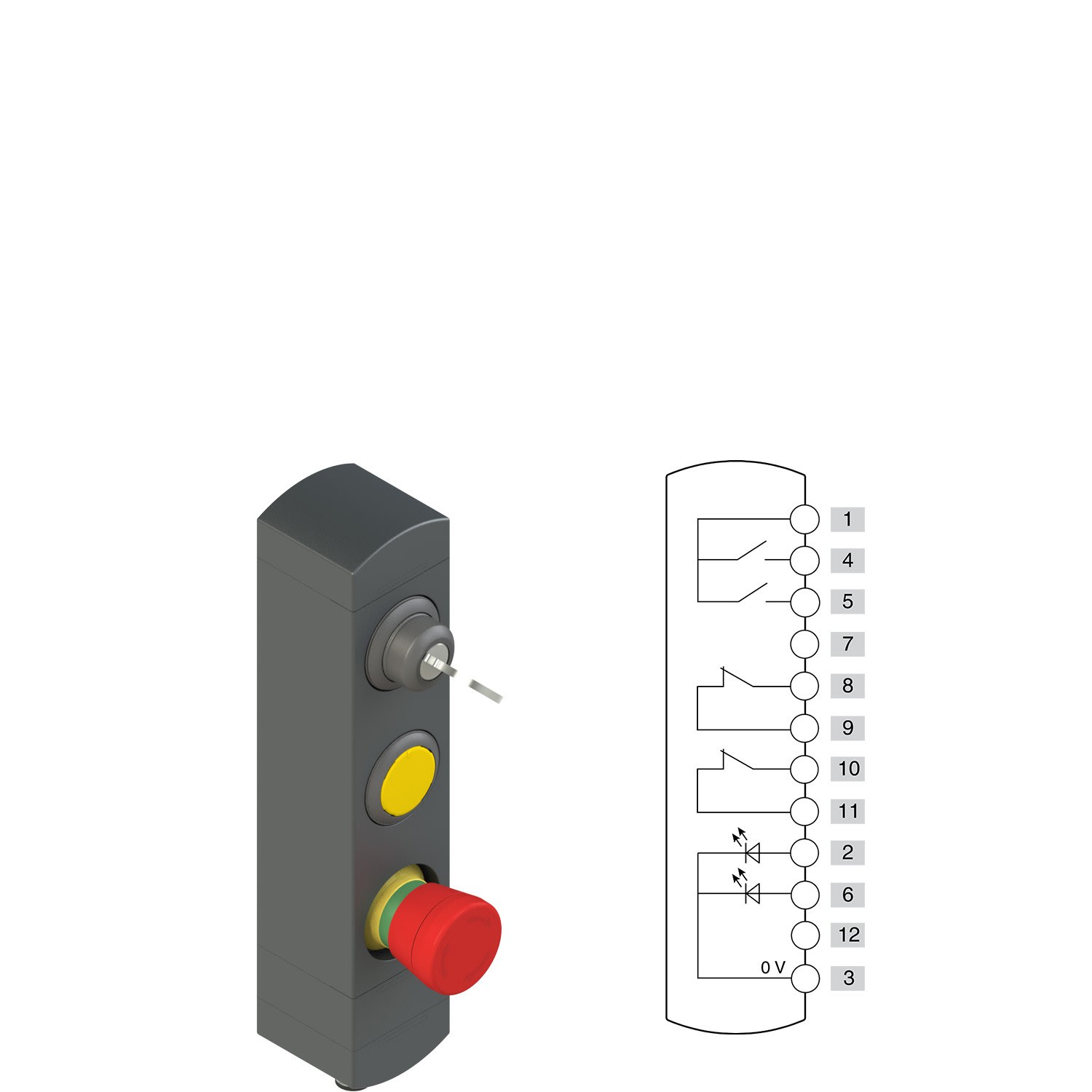 Pizzato - Boîtiers de commande série BN avec 3 dispositifs