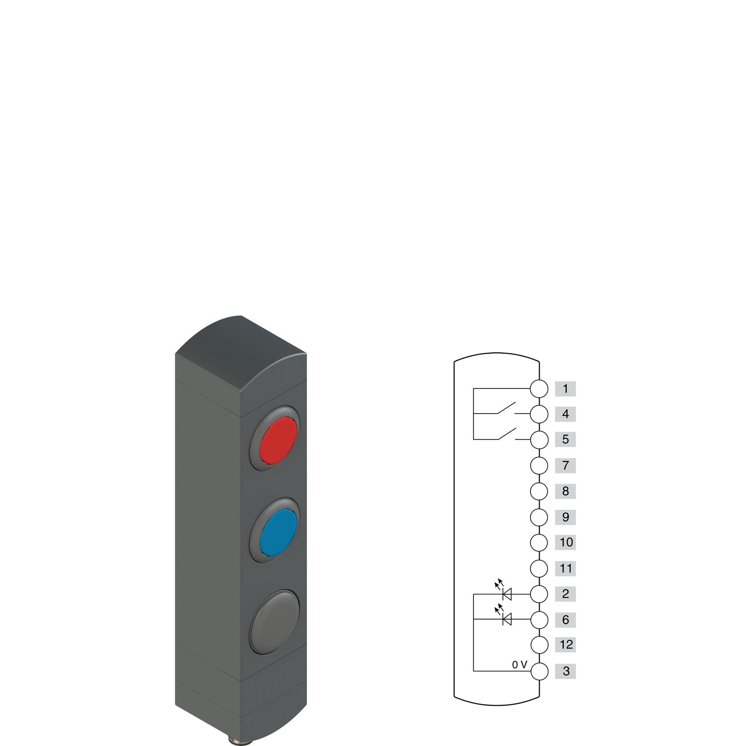 Pizzato - Boîtiers de commande série BN avec 3 dispositifs