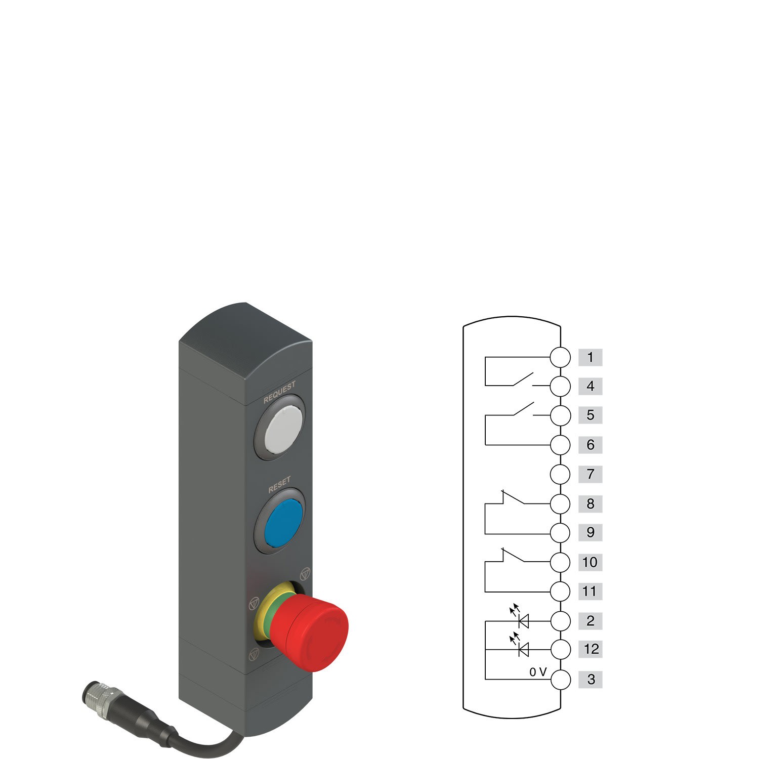 Pizzato - Boîtiers de commande série BN avec 3 dispositifs