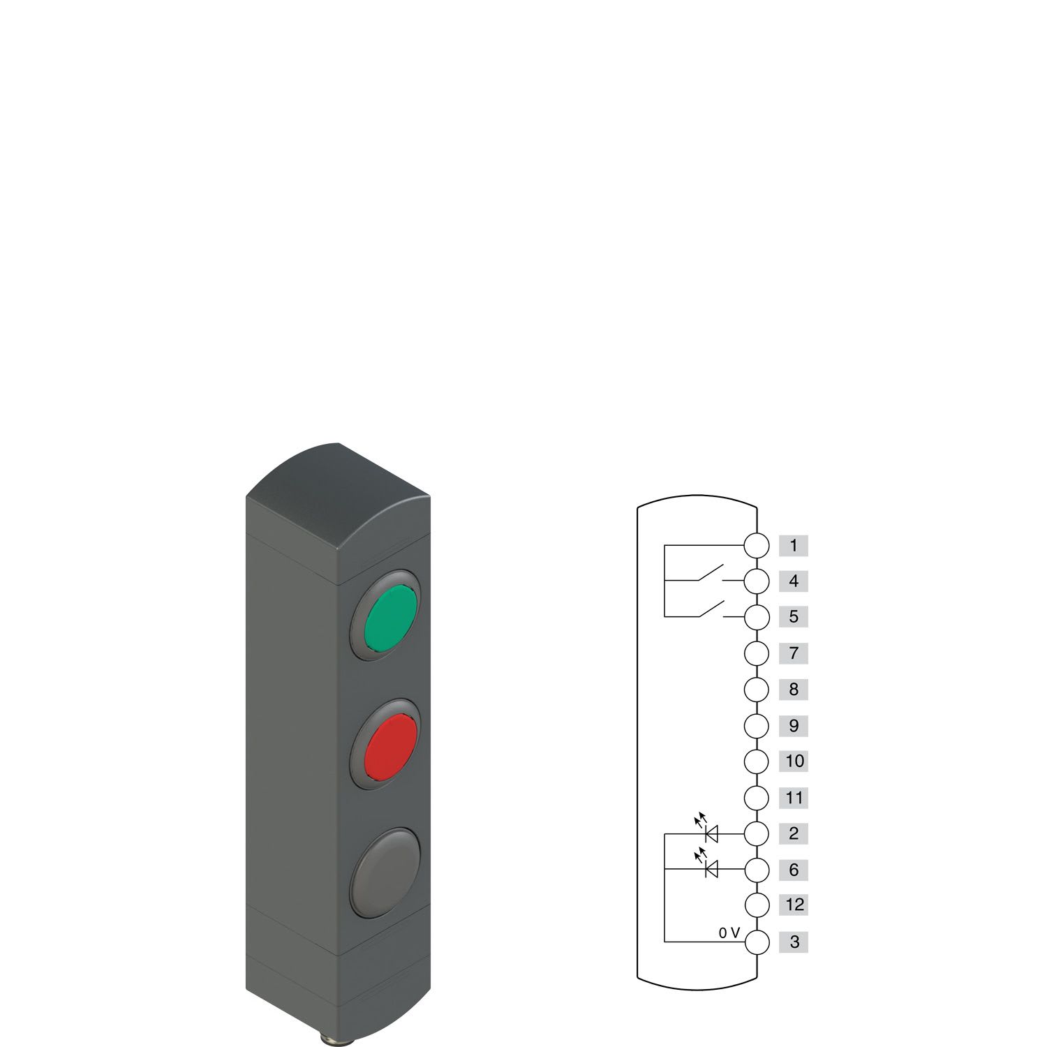 Pizzato - Boîtiers de commande série BN avec 3 dispositifs