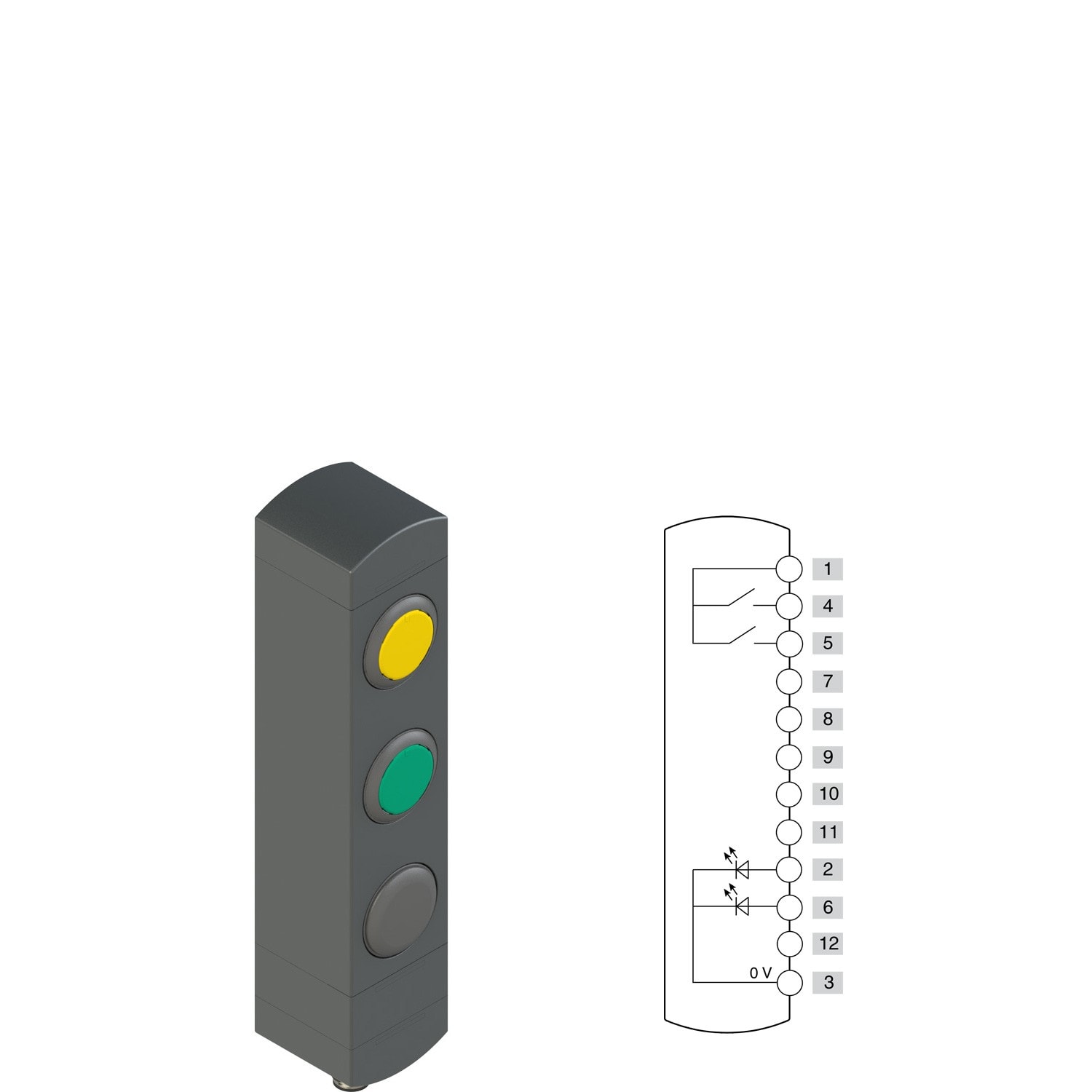 Pizzato - Boîtiers de commande série BN avec 3 dispositifs