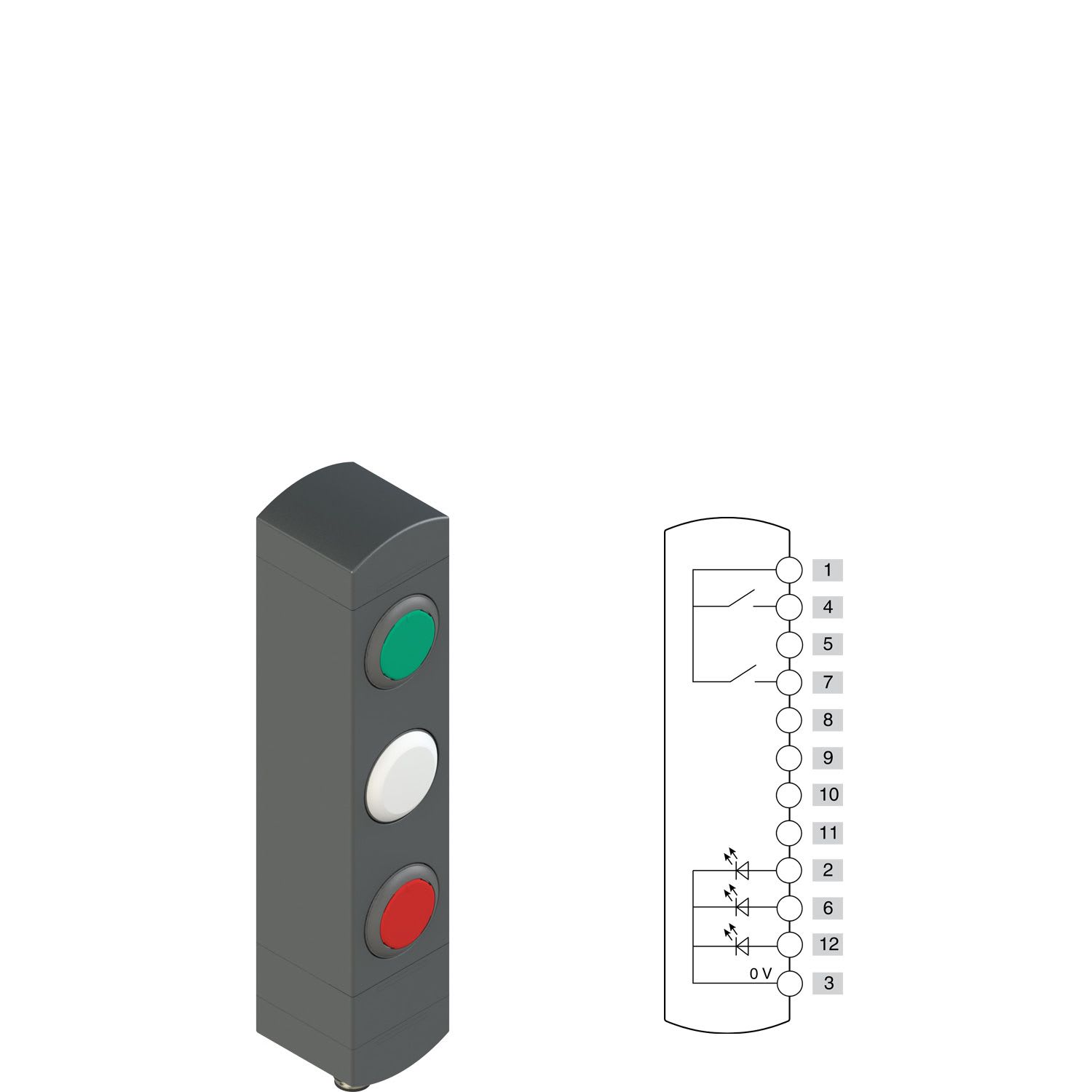 Pizzato - Boîtiers de commande série BN avec 3 dispositifs