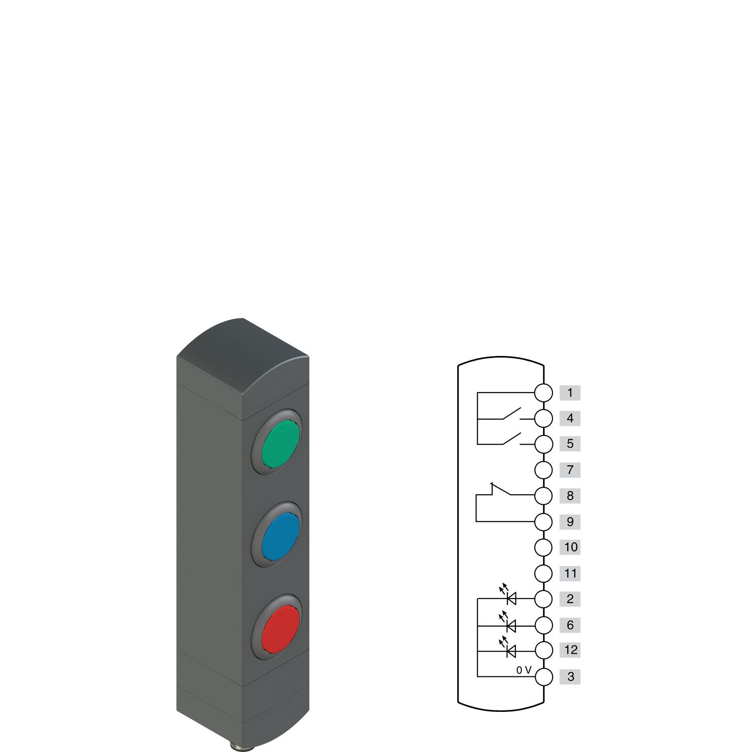 Pizzato - Boîtiers de commande série BN avec 3 dispositifs