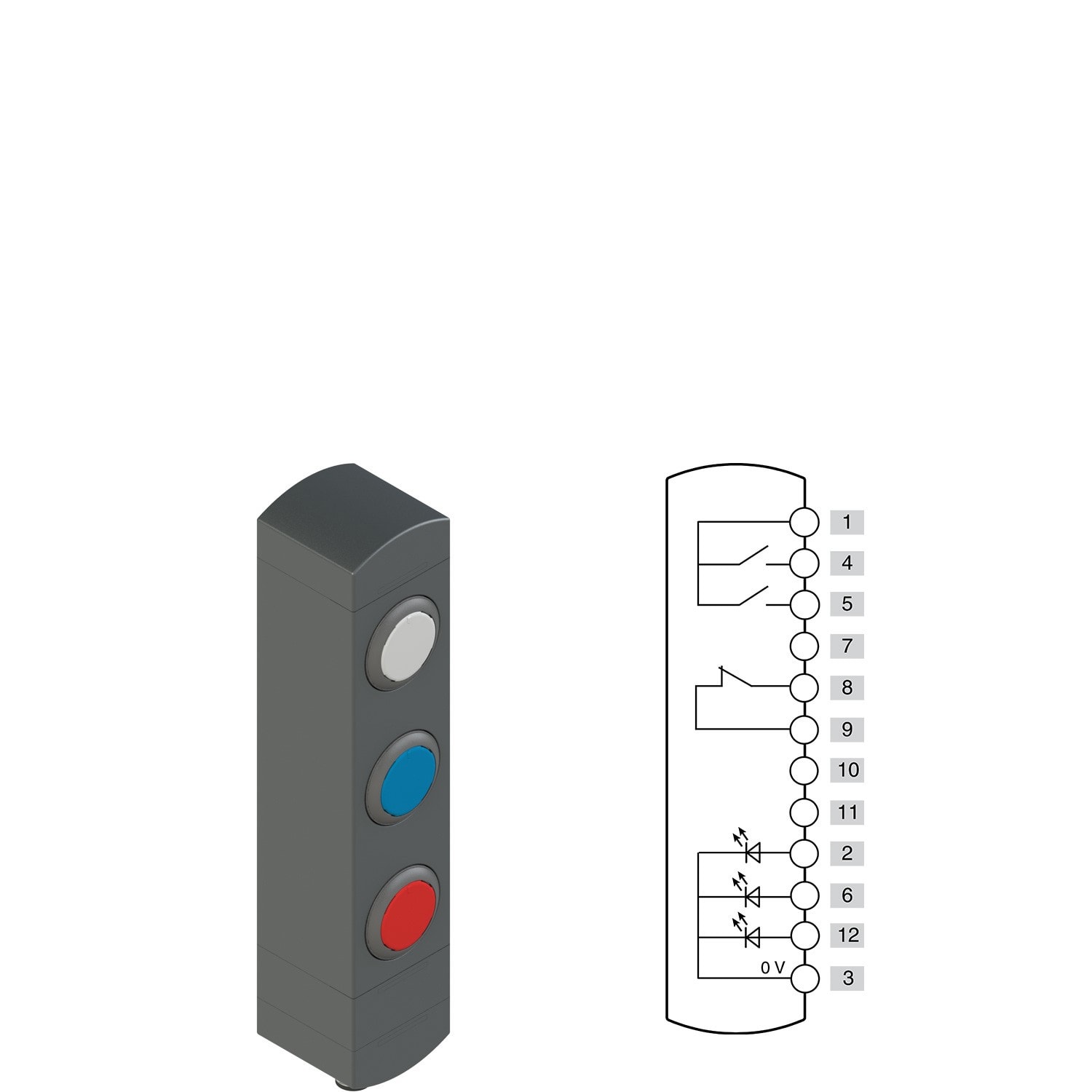 Pizzato - Boîtiers de commande série BN avec 3 dispositifs