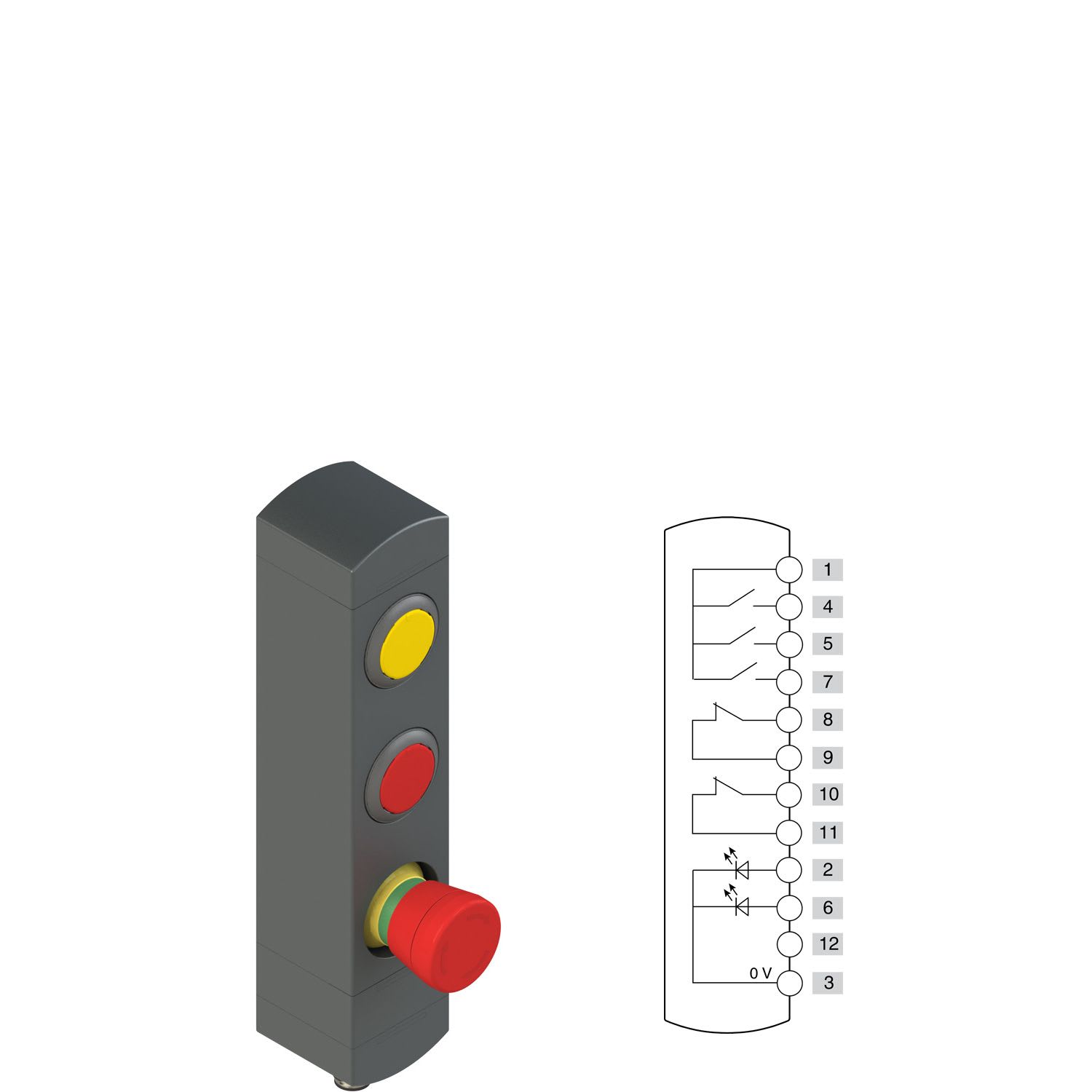 Pizzato - Boîtiers de commande série BN avec 3 dispositifs
