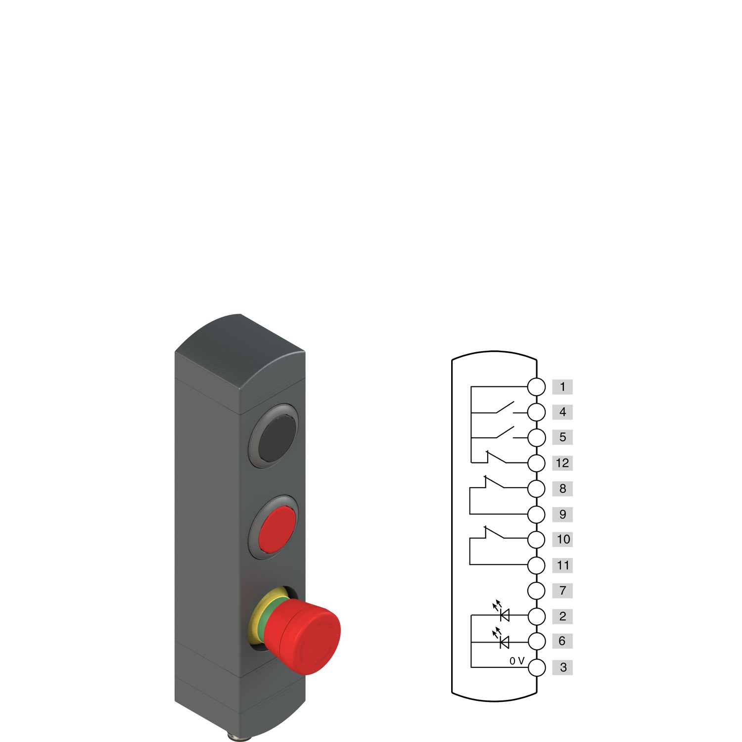 Pizzato - Boîtiers de commande série BN avec 3 dispositifs